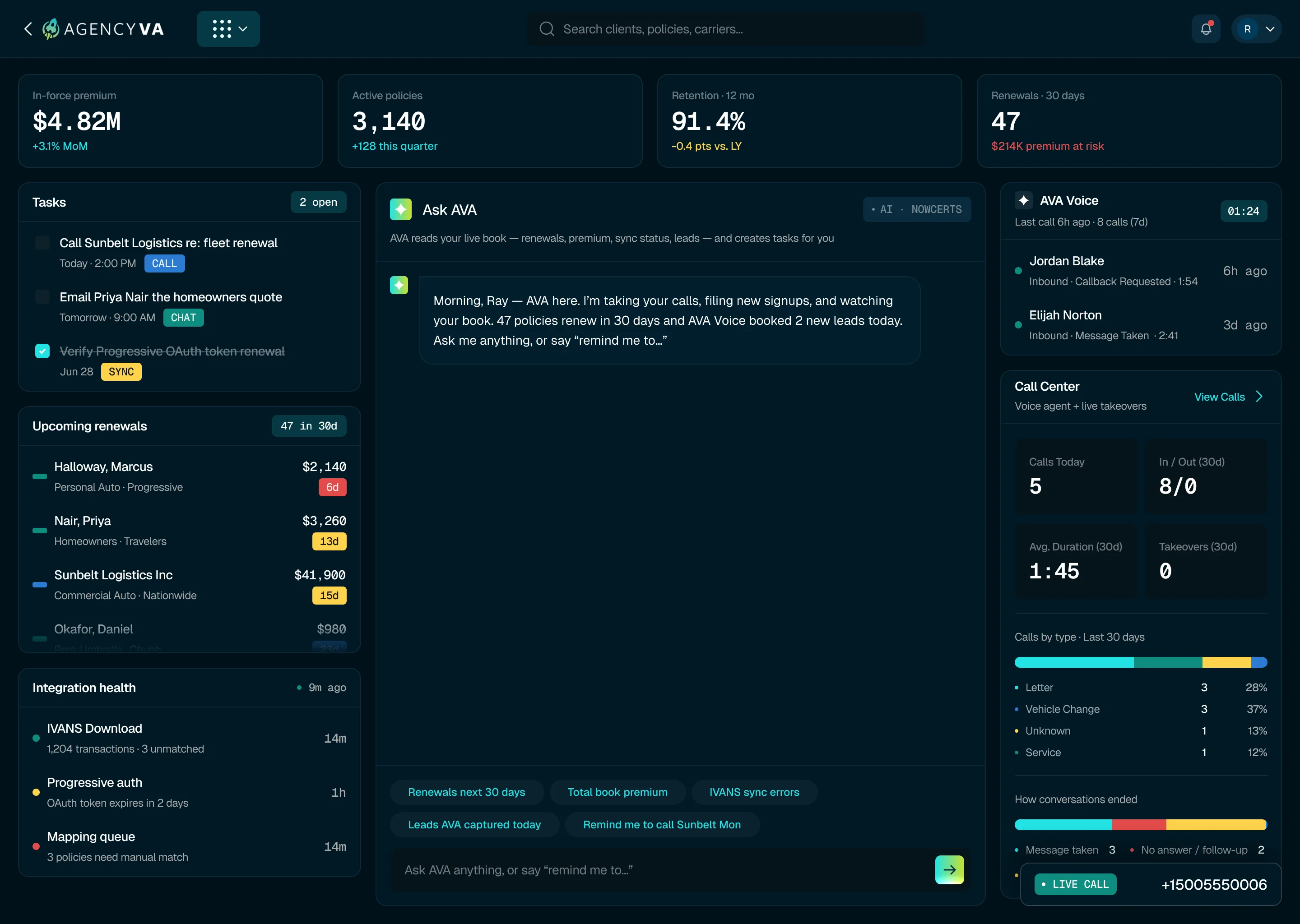 AVA Insurance OS: Dashboard